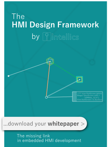 HMI Development Flow